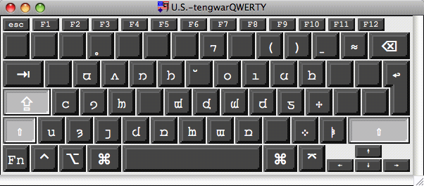 U.S.-tengwarQWERTY with capslock + shift